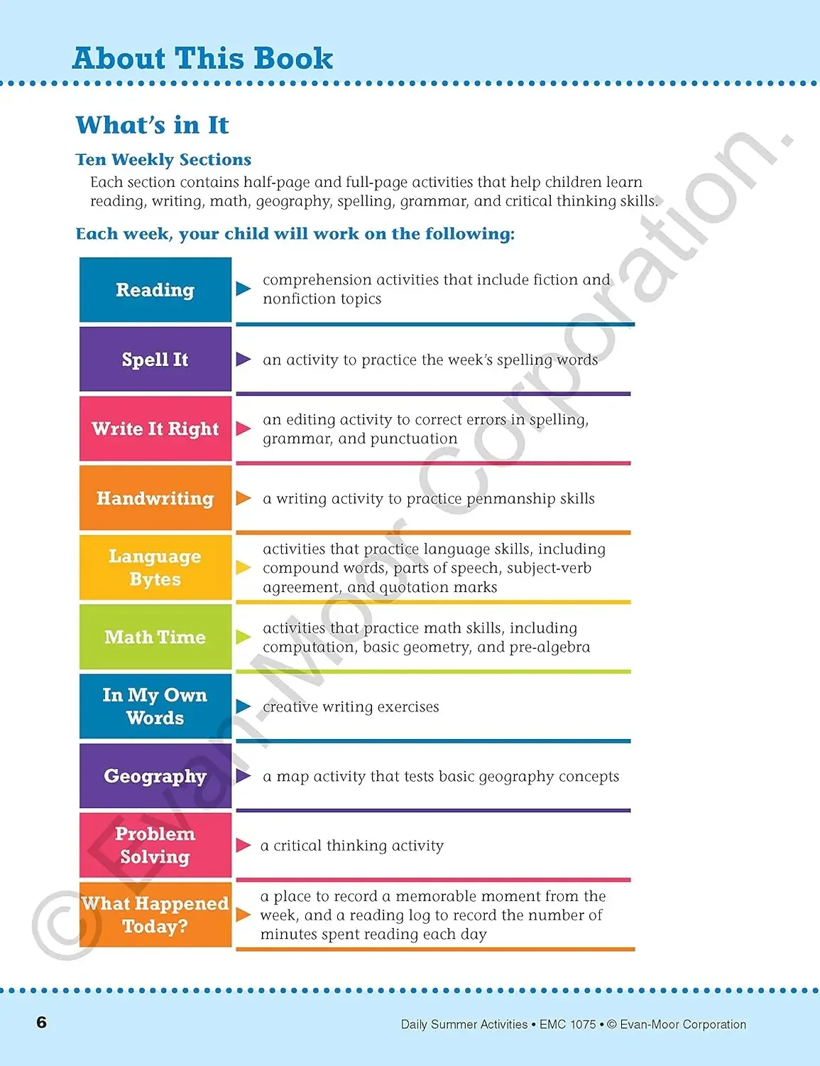 Evan-Moor Daily Summer Activities, Grade 4-5 Workbook,aged 9 10 11 12, English book 9781629384870