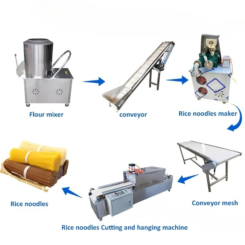Commercial Rice Noodle Maker Machine for Restaurant and Food Factory Use
