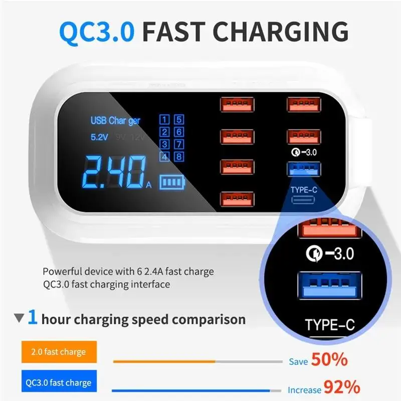 8 Port USB Charger HUB Quick Charge 3.0 LED Display Multi USB Charging Station Mobile Phone Desktop Wall Home EU Plug