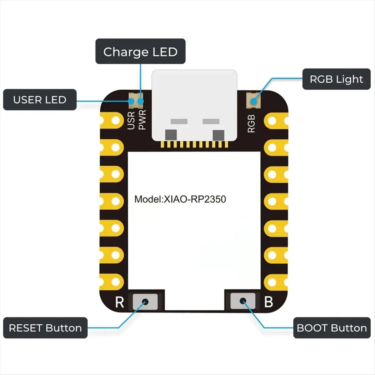 M85K  XIAO RP2350 Development Board Onboard for RP2350 MCU Mini Core Board for C/C++ and MicroPython