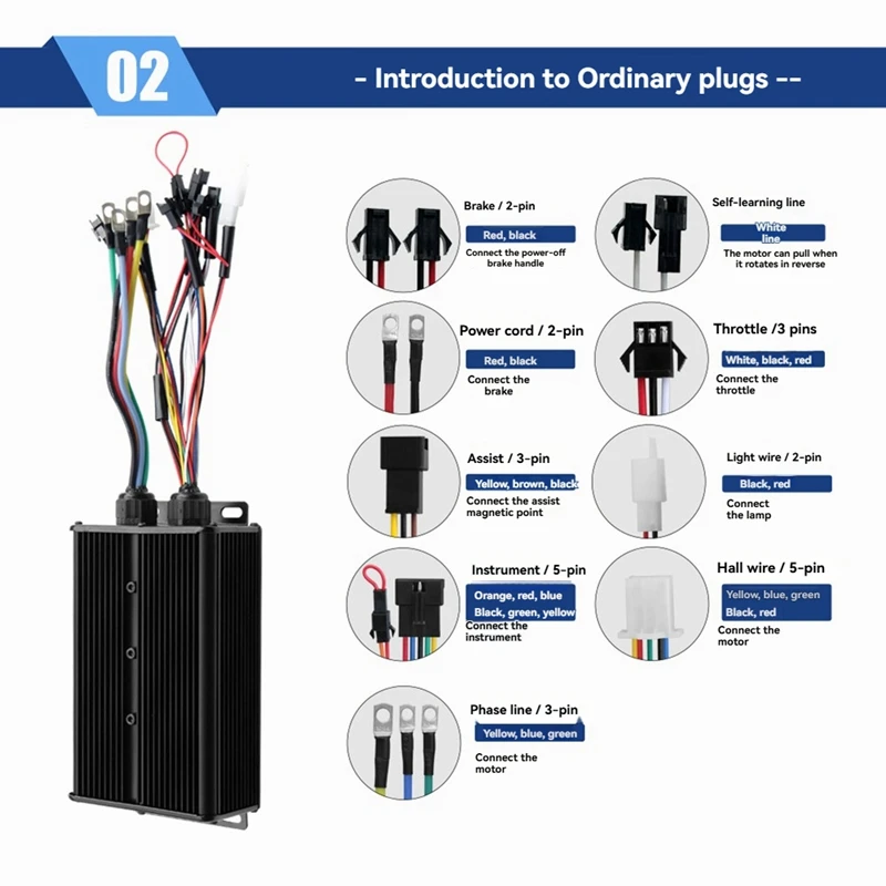 48V 52V 60V 72V E-Bike Controller 60A 1000W 3000W Three Mode