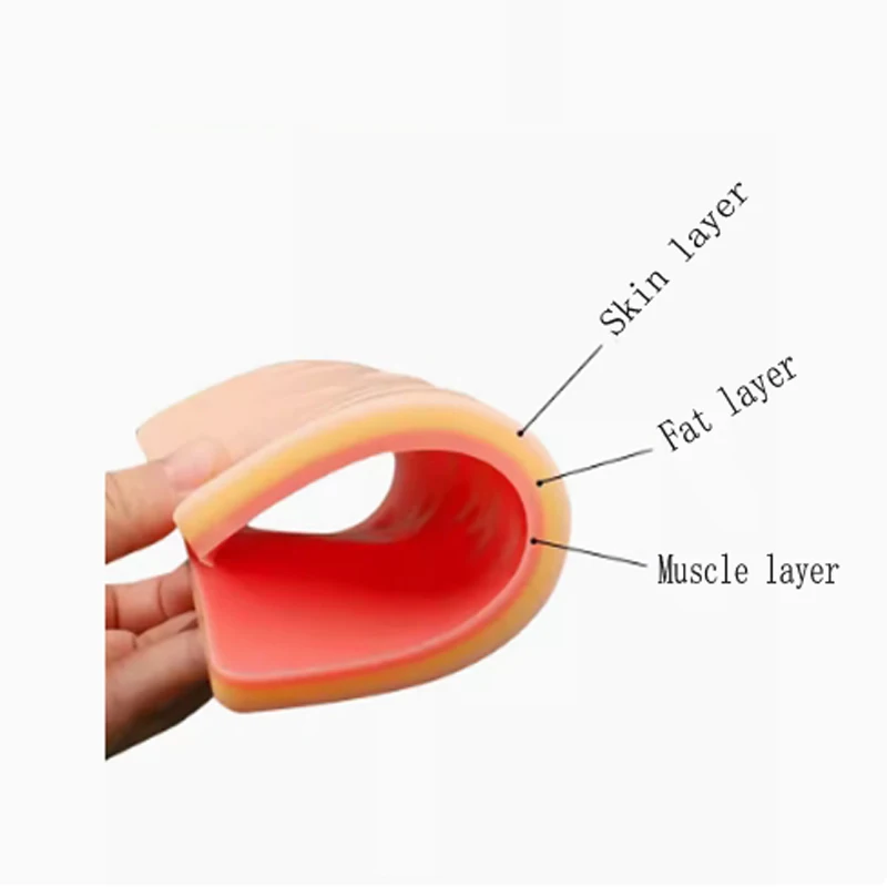 Surgical Suture Practice Model for Medical Students, Silicone Simulation Skin, Oral Laparoscopy, Needle and Thread Module