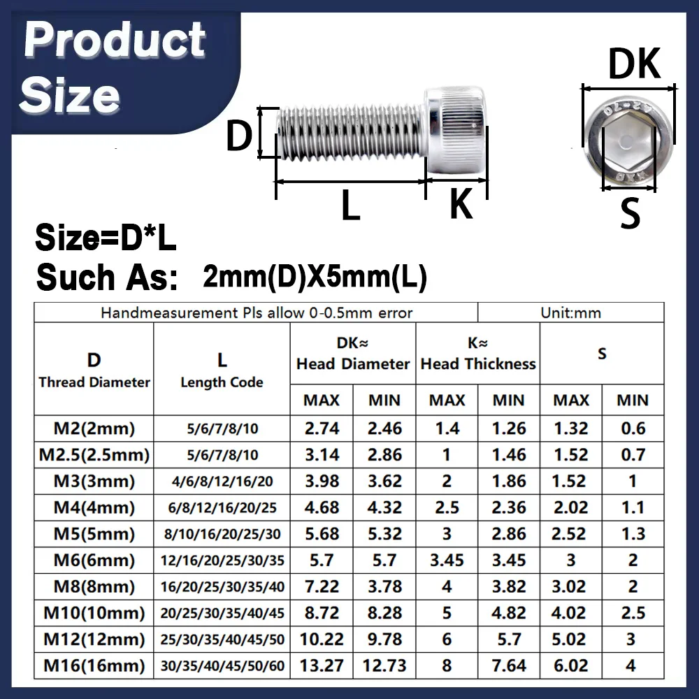 M1.4 M1.6 M2 M2.5 M3 M4 M5 M6 Stainless Steel Hexagon Hex Socket Cap Head Screw Allen Bolt DIN912  3-200Pcs Screw Length 3-110mm