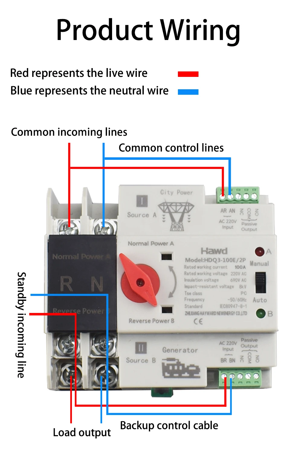Einphasiger DIN-Schienen-Mini-ATS 2P 125A AC 220V, automatische Umschaltung für unterbrechungsfreie Stromversorgung – Detail 1