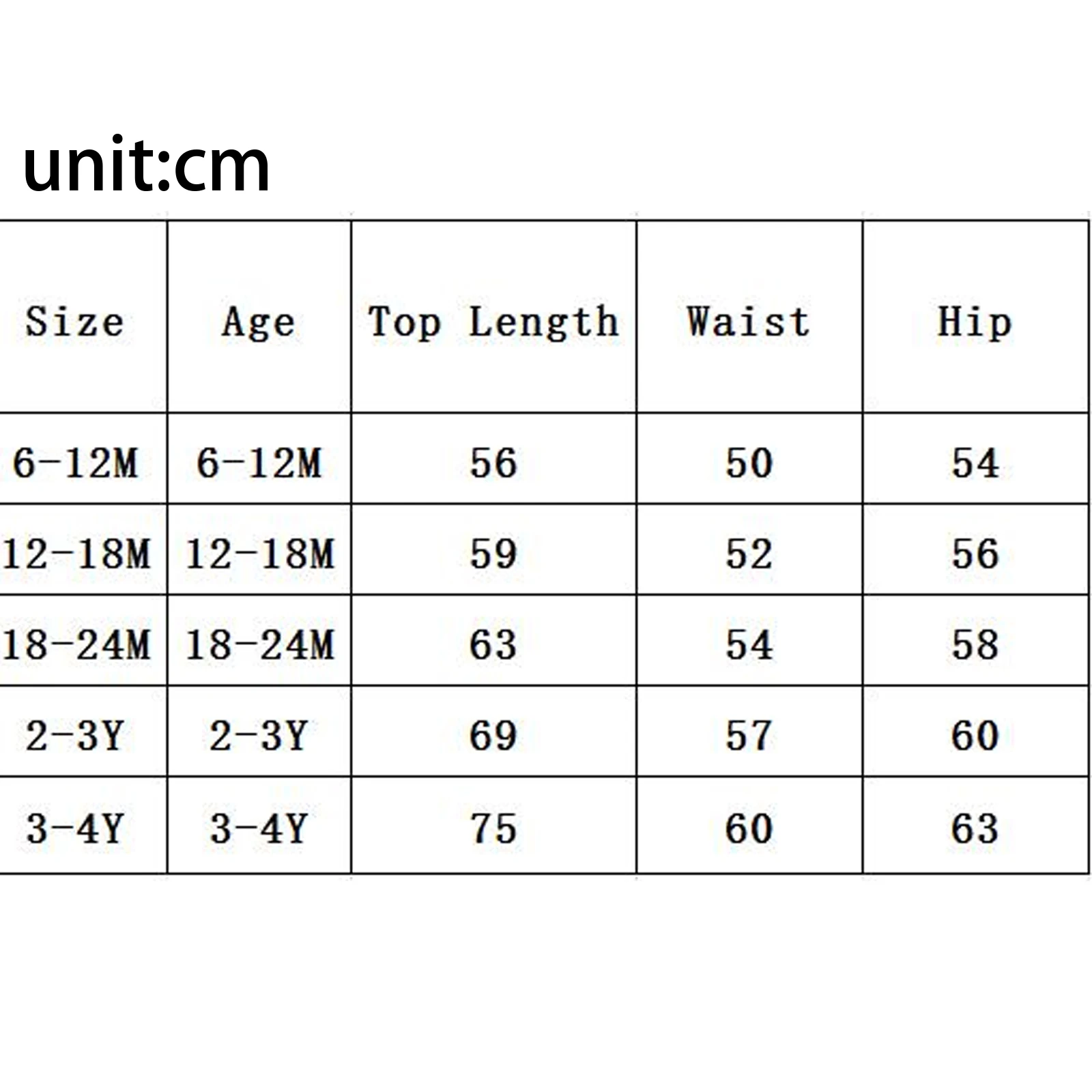 Focusnorm 0-4Y Love…