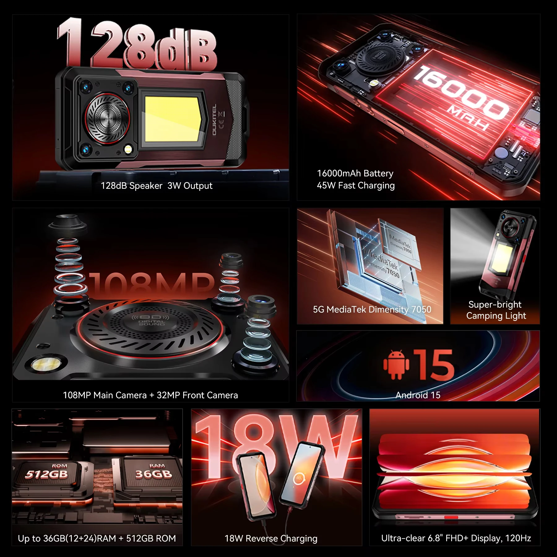 2025 Oukitel WP56 Rugged Smartphone 5G 6.78"FHD+ 108MP Camera 120Hz Cell Phone 12GB+512GB Telephone Portable 16000mAh Android 15