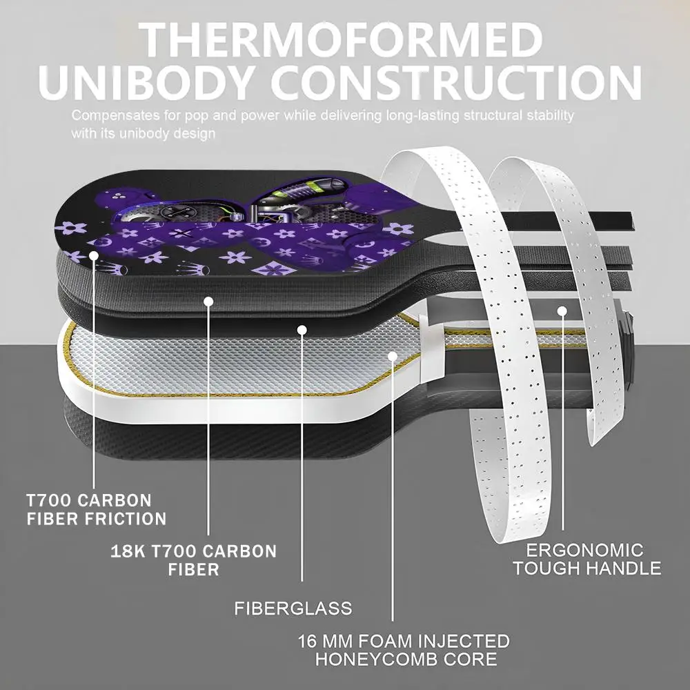 Рисунок 4 - Роскошные роботы-медведи Pickleball Paddle T700