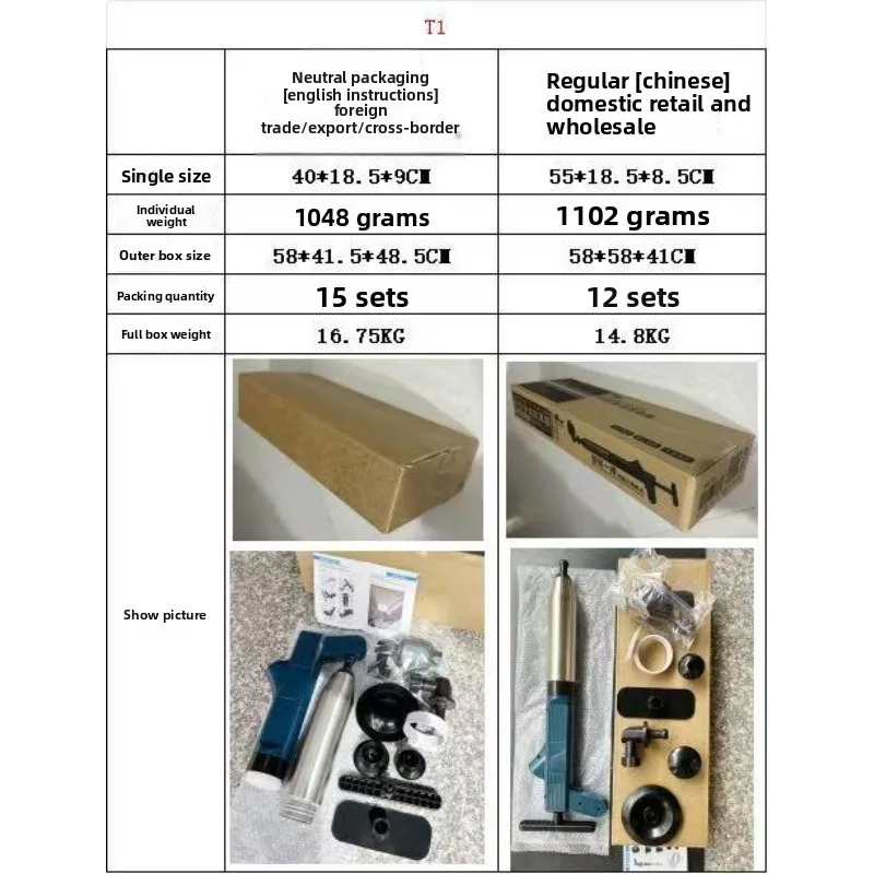 Advanced Sense Toilet Dredger High Pressure Dredging Toilet Tool Clogging Artifact Dredging Tool Toilet Sewer