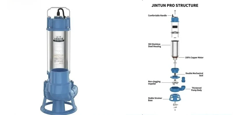Stainless Steel Submersible Sewage Pump with Cutting Blades  Non Clogging Drainage Pump for Septic Tank Farm Manure