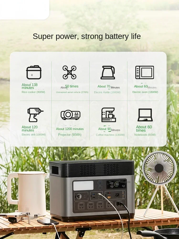 Hot sales [Long-Distance Self-Driving] Outdoor Power Supply 1800W Large Capacity Self-Driving Mobile Power Supply 220V Standby