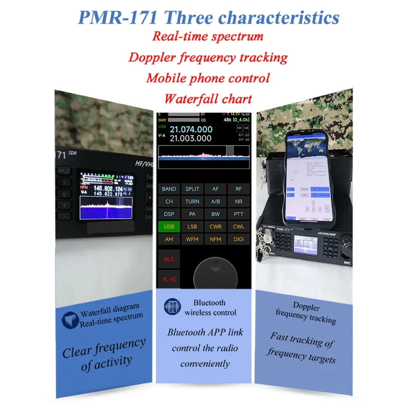 ZASTONE PMR171 SDR Ricetrasmettitore a onde corte HF CB 50 MHz 70 MHz VHF UHF Tutte le modalità Radio mobile DMR Walkie Talkie FT8 USB LSB CW AM FM
