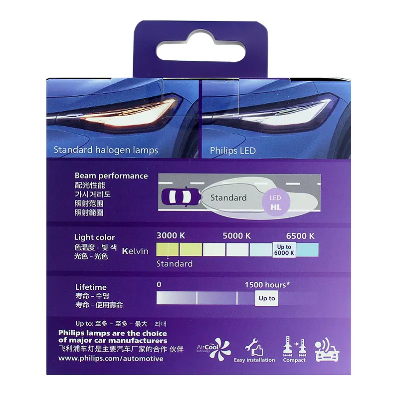 فيليبس LED H1 H3 H4 H7 H11 ألتنيون برو 3101 12V/24V 6000K أبيض ساطع HB3 9005 HB4 9006 HIR2 9012 كشاف أوتوماتيكي LED مصابيح - 5
