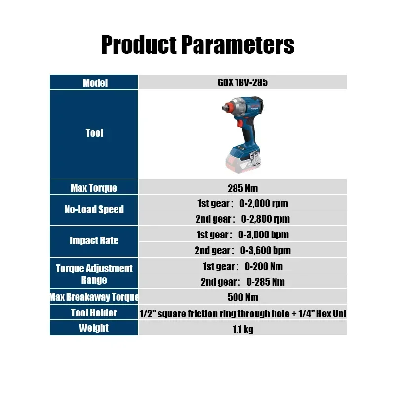 Bosch GDX 18V-285 1/2'' Square Cordless Impact Wrench 18V Impact Tool 1/4