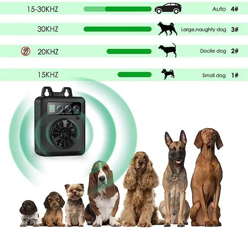 Digital Intelligent Ultrasonic Barking Stopper Dog Anti Barking Device Pet Training Device Dog Repellent For Living Room Outdoor