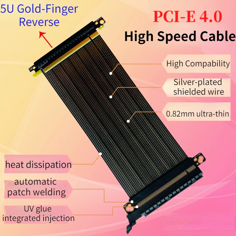 Riser Pcie 4.0 Gold-Finger Reverse RTX3090 GPU Graphics Card Gen4 PCI Express Extension Ultra Thin Shielded Cable ITX A4 PC Case