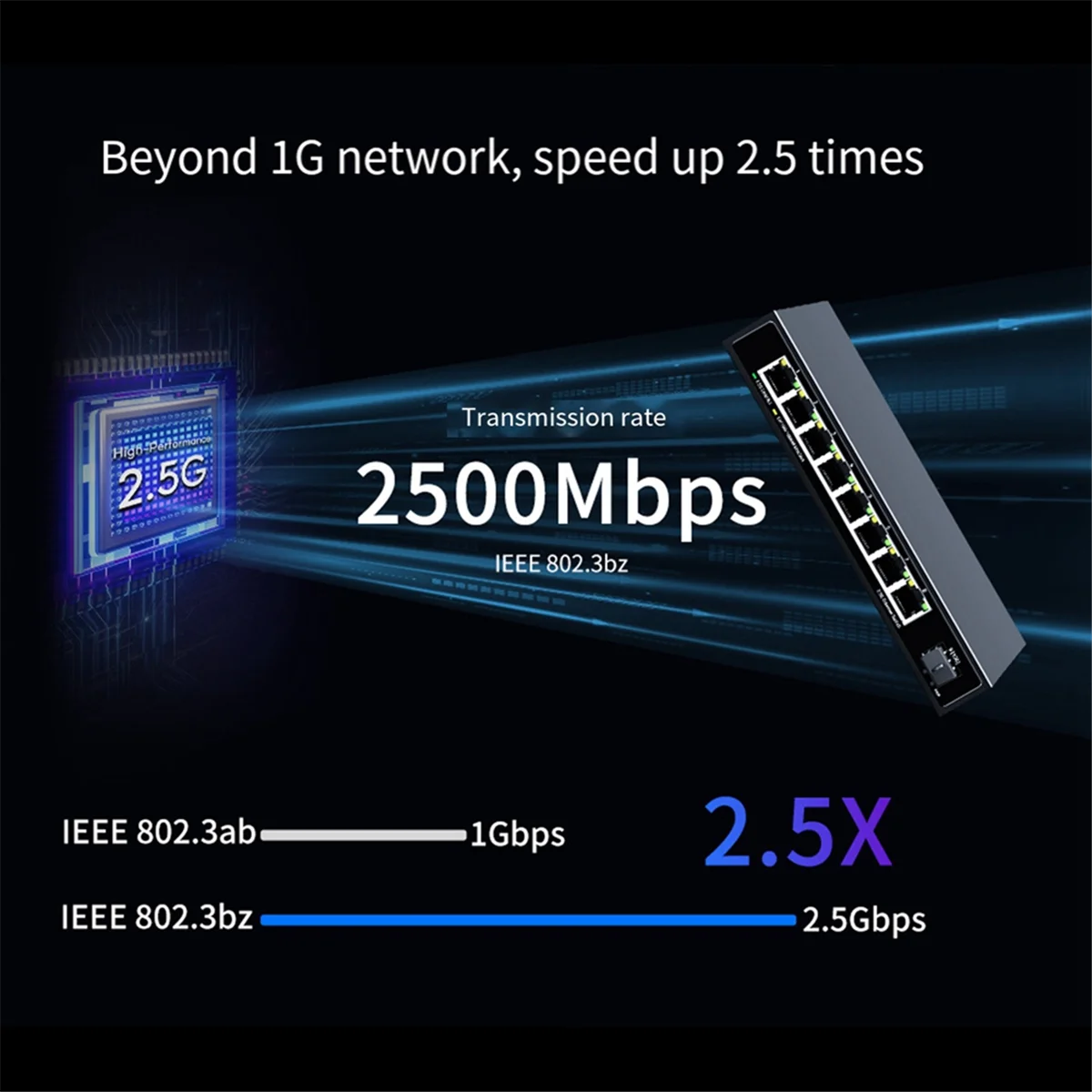 【Last-Chance!】POE Switch