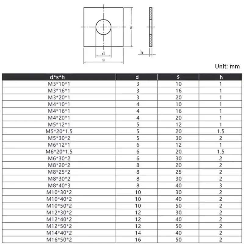 Square Plate Washers M3 M4 M5 M6 M8 M10 M12 M14 M16 M18 M20 304 Stainless Steel Flat Pad Spacer Gasket Square Washers