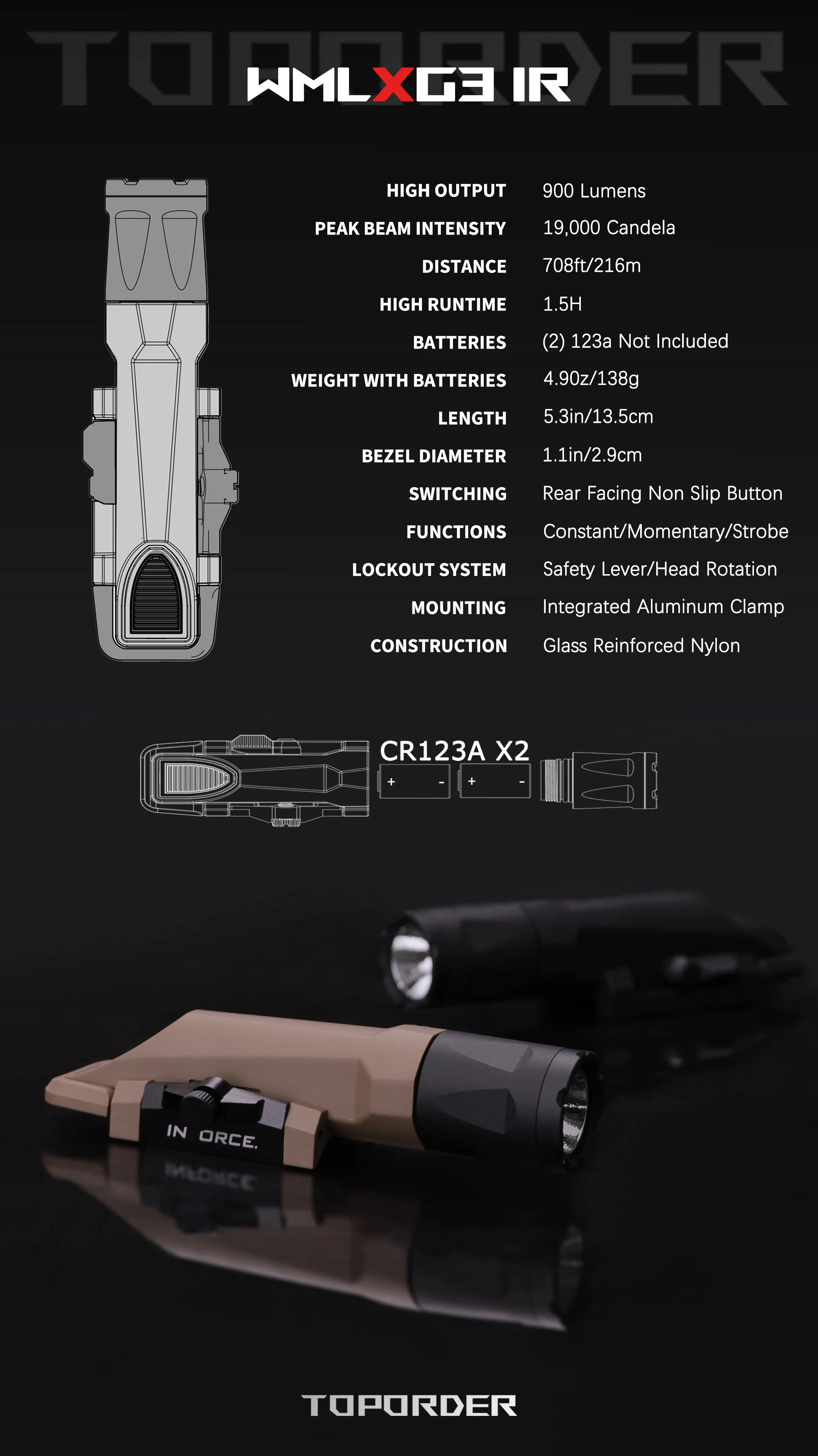 Taktische WMLx-G3 IR-Taschenlampe 900 Lumen, Konstant- und Stroboskop-Modus, Outdoor-Camping-Wander-Jagdlicht, Passend für 20mm Picatinny-Schiene – Detail 1