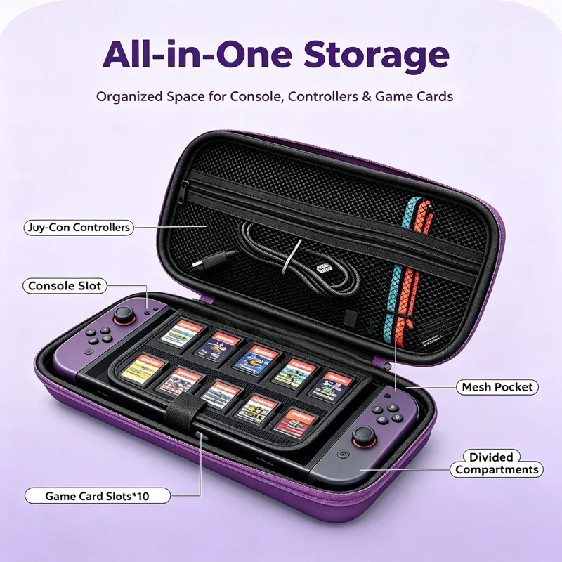 Carrying Case for Switch 2, Hard EVA Shell Travel Protective Storage Bag Fit Charger & Controller Gaming Accessory