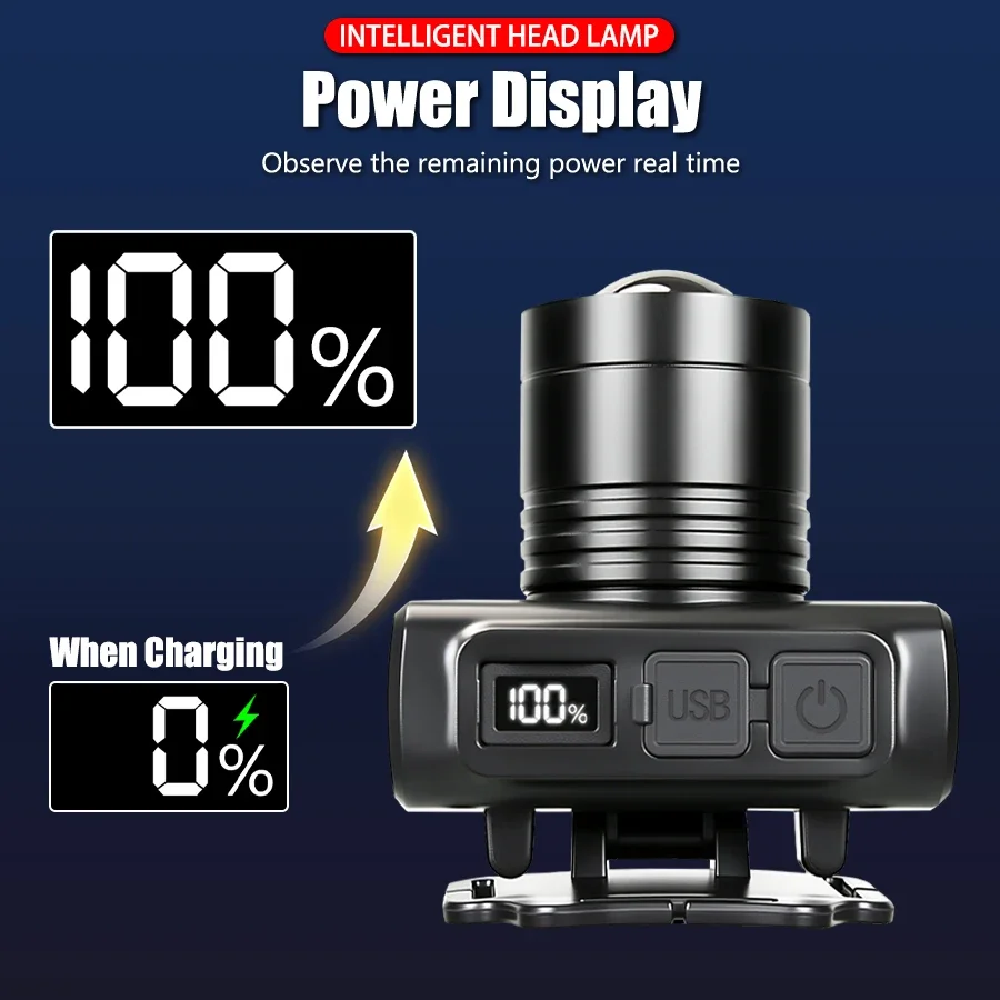 Lampada frontale con sensore Torcia frontale a 4 LED Potente torcia frontale Batteria incorporata Lanterna da campeggio da pesca ricaricabile tramite USB