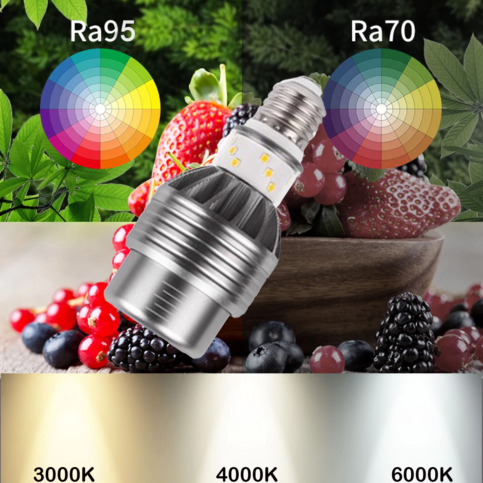 

HIGH CRI RA95 High Brightness 12W 000lm E27 220V 2700K Cob Spotlight Led Lamp Bulb Lights for shop home hot pot restaurant