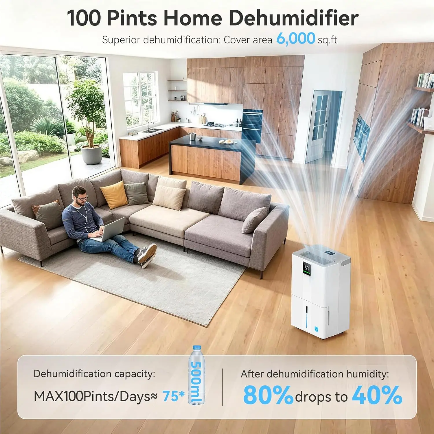 ^For 6000 Sq.Ft Most Efficient Energy Star 2025 Wi-Fi Dehumidifier, Max 100 Pint Smart Compressor Dehumidifier for Basement