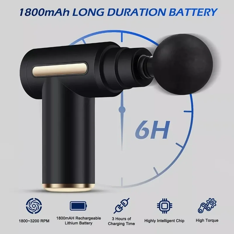 Mini Fascia Gun,6 Gears,4 Massage Heads,USB Rechargeable Silent Percussion Massager for Muscle Neck Back Leg Relief