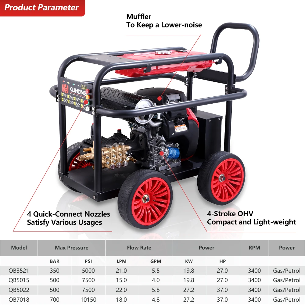 Kuhong 500Bar 7500Psi 15LPM industrial high pressure washer 500bar 380v