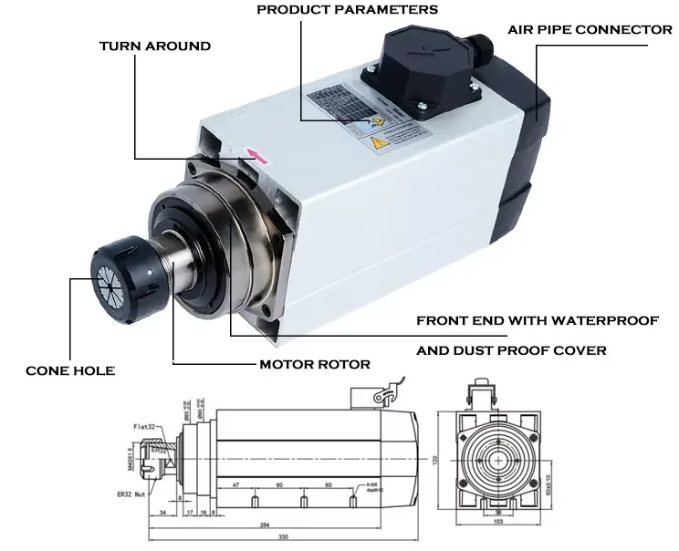

High Perform Square Spindle Motor Air Cooling 9.0kw 380V 12000/18000rpm Spindle Motor For Drilling PCB