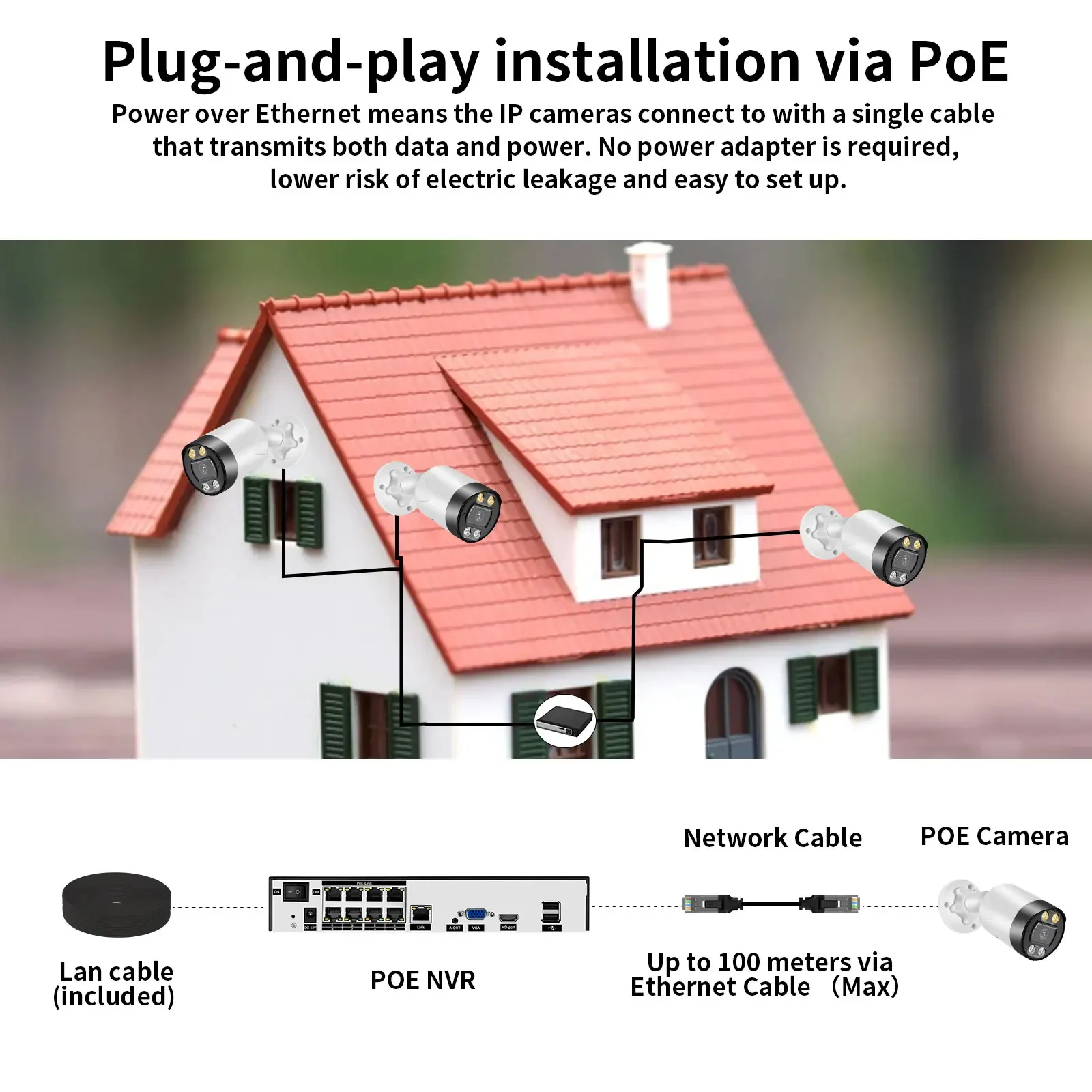 

Gadinan 8MP 4K CCTV Security Cameras System 8CH Video Surveillance Kit Home Outdoor Two Way Audio IP Camera POE NVR Recorder Set