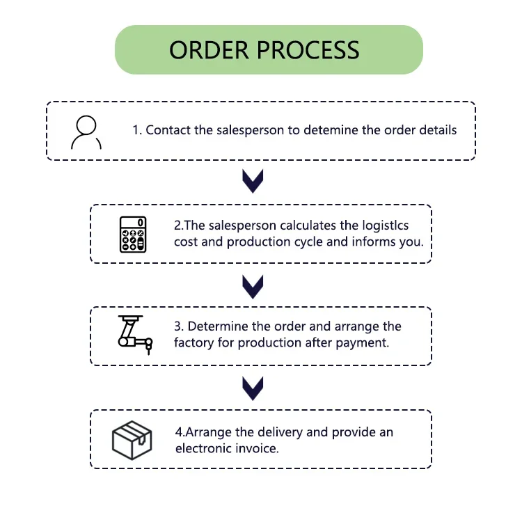 Daheng hn-0528-6m-cb2/3 Imaging Industrial Inspection Lens for Machine Vision Cameras with long working distance