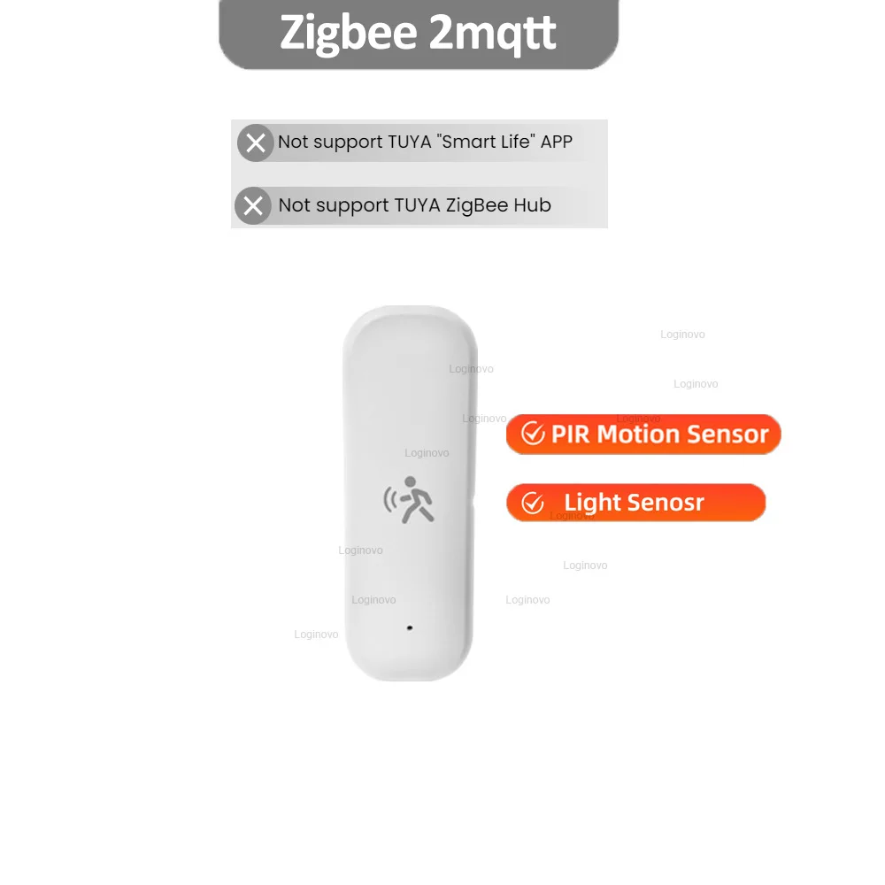 Zigbee 3,0 PIR Motion Sensor Tuya Smart Leben Mmwave Radar Feuchtigkeit Temperatur Licht Sensor Detektor Für 2MQTT Home Assistent