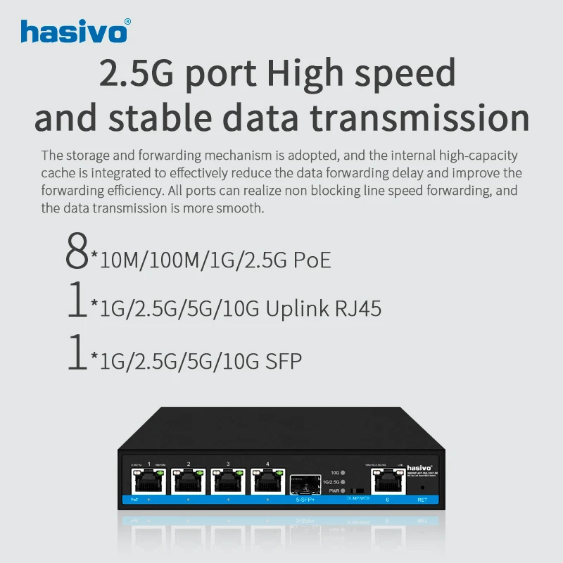 Imagem -02 - Portas Uplink Porta 2.5gps ou Não Switch Poe Mais 1x10g Sfp Mais 1x10gps Rj45 4