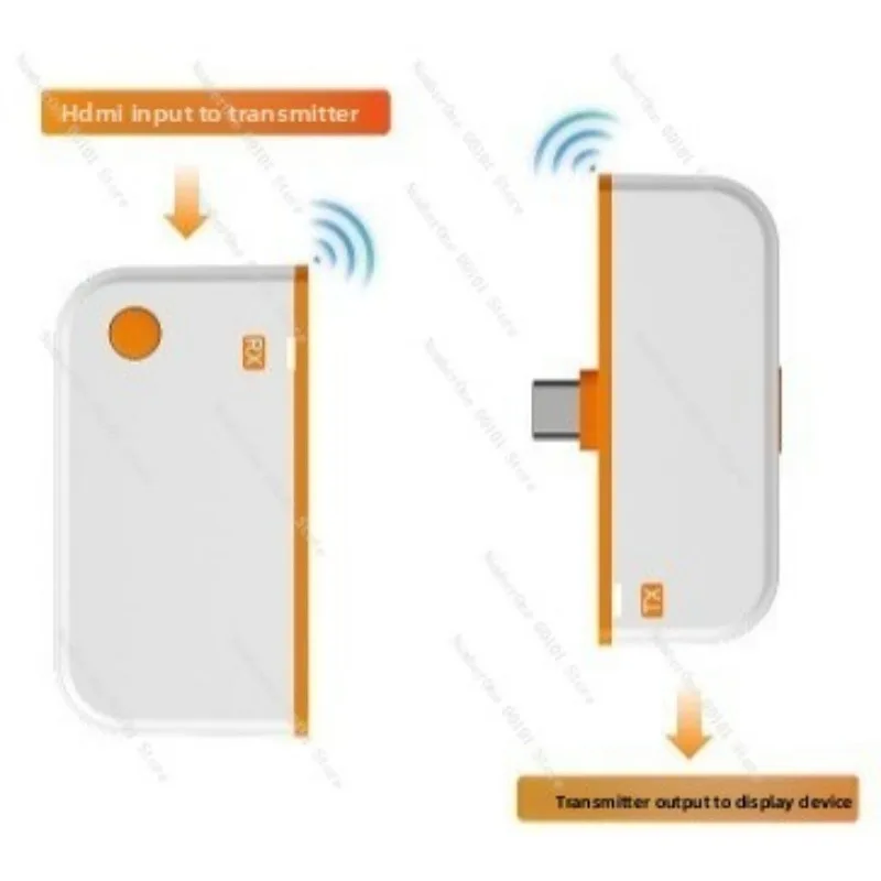Wireless Screen Projector, Type C to HDMI Adapter for Computer TV, Point to Point Same Screen Display, Plug & Play 1080P