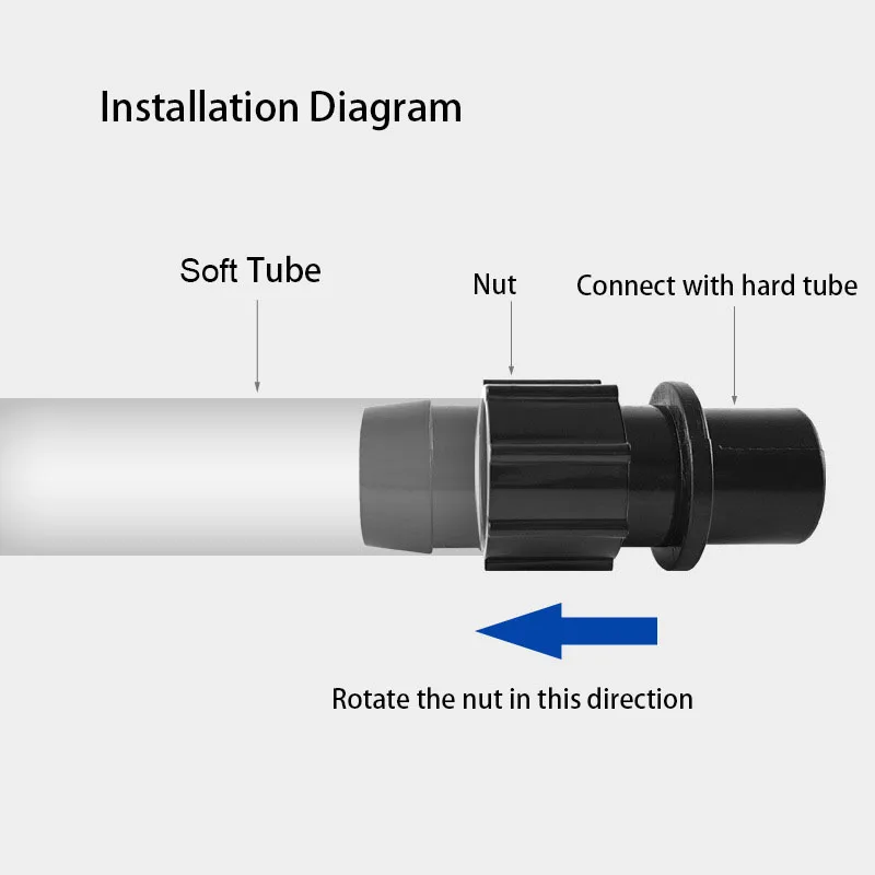 1 stücke Aquarium Wasser Rohr Rohr Adapter Outlet Einlass Schlauch Steuerventil Für 16mm/20mm Aquarium Aquarium zubehör Anschlüsse
