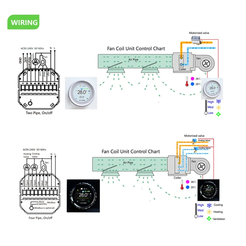 A73E-Tuya Wifi مقبض ذكي ترموستات BAC-2007 لمكيف الهواء متحكم في درجة الحرارة لتكييف الهواء التدفئة التبريد Wh #3