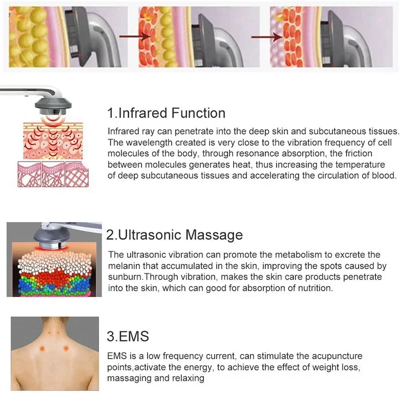 EMS Ultrasonic Cavitation 3 in 1 Slimming Massager Fat Burner Cellulite Infrared Fat Removal Therapy Beauty Skin Care Apparatus