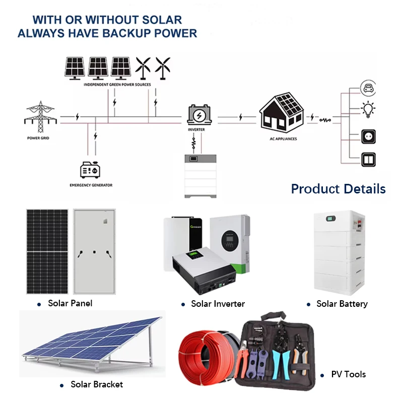 Complete Set Solar Energy Power Storage System 5000W 38KW 10KW  15KW Hybrid Solar Panel Electric Power Generation Kit
