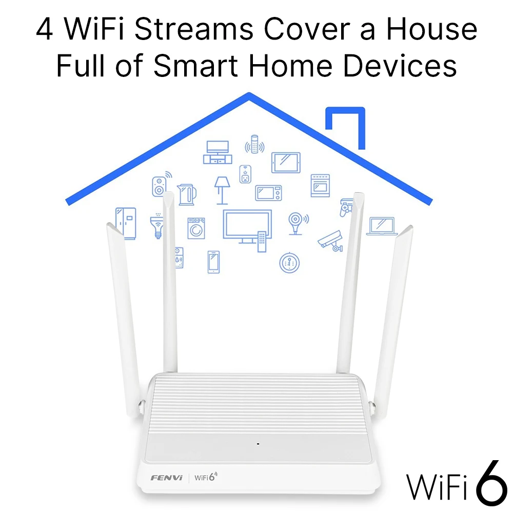 Fenvi 3000Mbps WiFi 6 Router Banda Dupla 2.4G/5GHz WiFi6 Repetidor Sem Fio 4 Antenas Sinal Forte MU-MIMO para PC Desktop