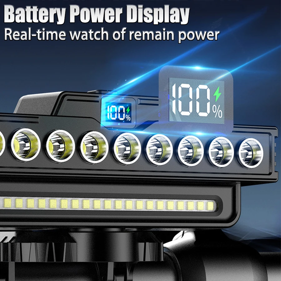 Thumbnail 3 - #23 Cheap LED Bicycle Front Lights Worth Buying