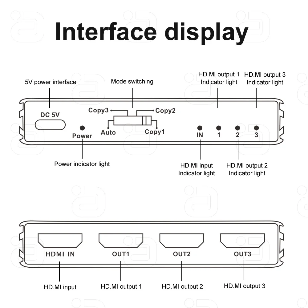 Imagem -06 - Divisor Hdmi2.1 com Display Síncrono e Modo Espelho Saída em para Ultra hd 1x3 8k @ 60hz 4k @ 120hz 48gbps Hdcp2.3