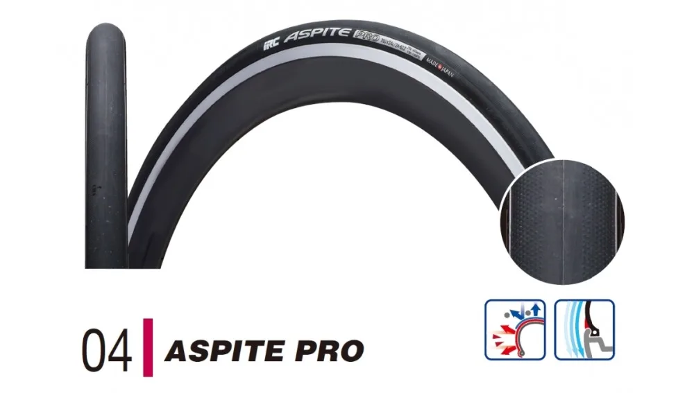 

IRC Aspite Pro 700x24c 700x26c Dry condition Road Bicycle Tire FOURIERS Agent Bike Parts