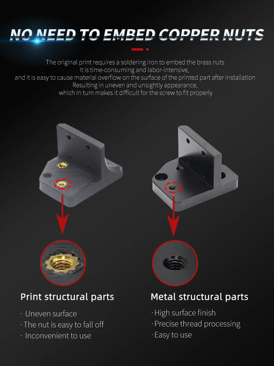 3D Printer V0.2 Mount Frame Kits CNC Machined Metal Printed Parts for Voron V0.2 Accessories Anodized Stable CNC Structure Parts