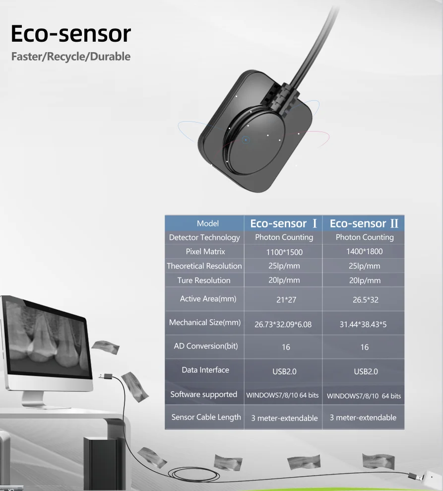 Dental X Ray Intraoral Imaging High-Definition Digital Sensor 1.0 Size Eco-sensor I for Dental or Veterinary Clinic