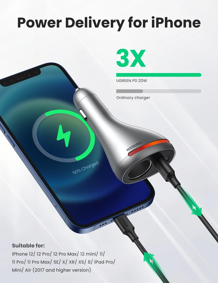 UGREEN 84W Quick Car Charger Adapter USB-C QC 4.0 PD 3.0 Compatible for Phone 17 for Xiaomi Mobile Phones Fast