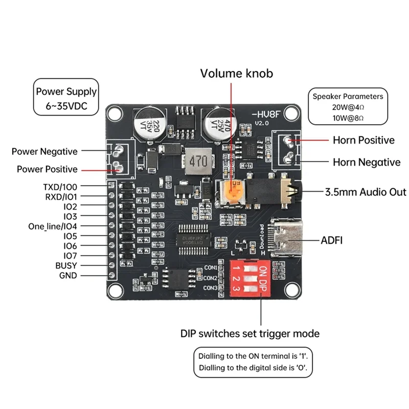 ABSQ-DY-HV8F 12V/24V 8 MB Flash Storage MP3 Player Voice Playback Module 10W/20W Trigger Serial Port Control For Arduino Micro U