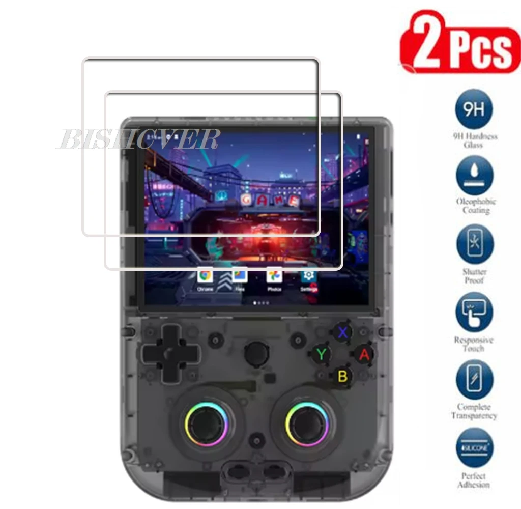 2PCS For Anbernic R… - image