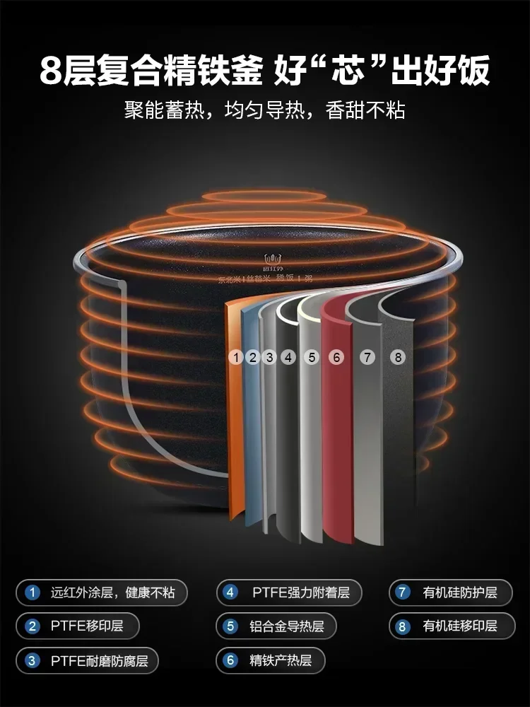 220V 1300W Rice Cooker Household 4 Liters L Smart Ih Rice Cooker Multi-function Large Fire Rice Cooker 220V