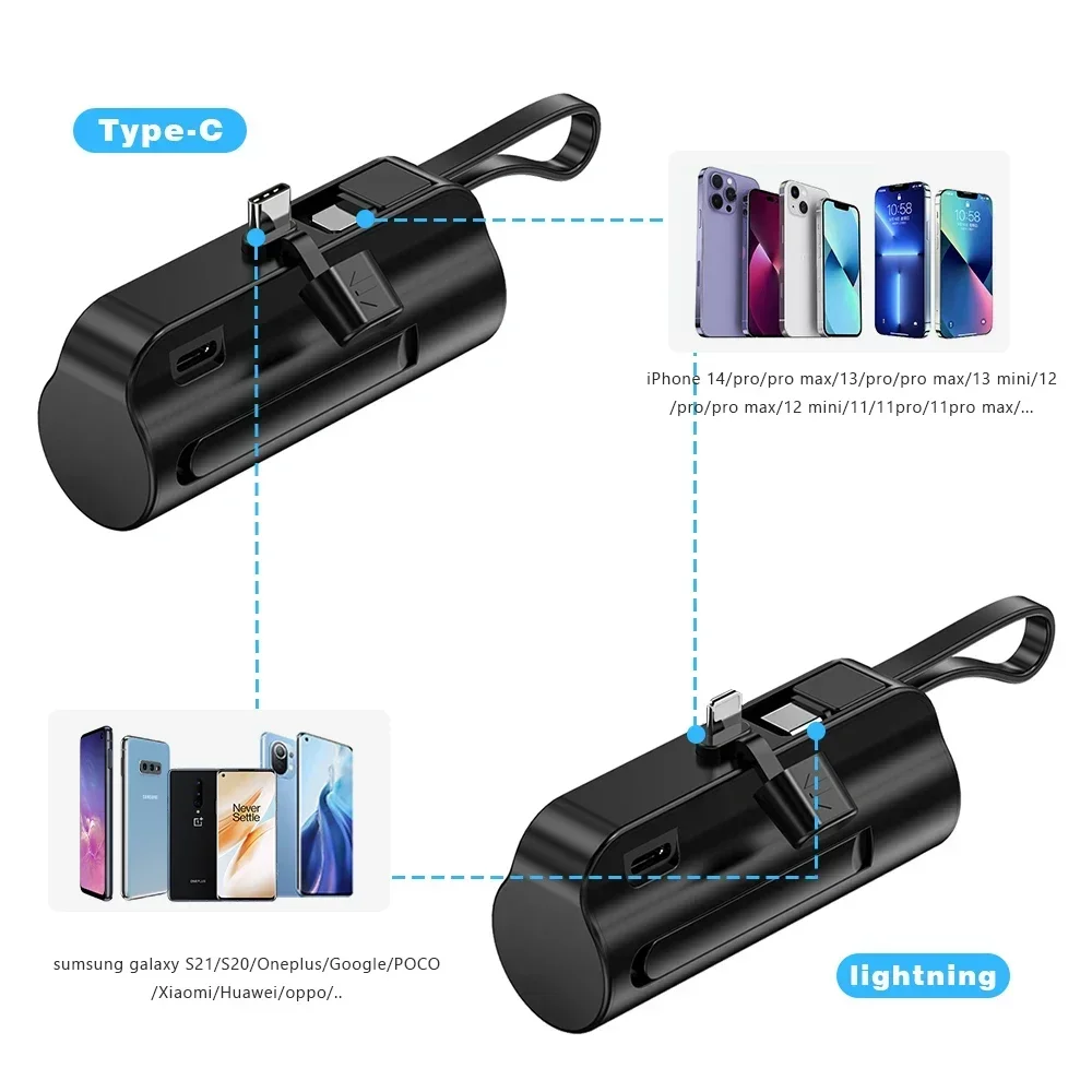 30000mAh Mini Portable Power Bank External Battery Plug Play Power Bank Type C Fast Effective Charger For iPhone Samsung Huawei