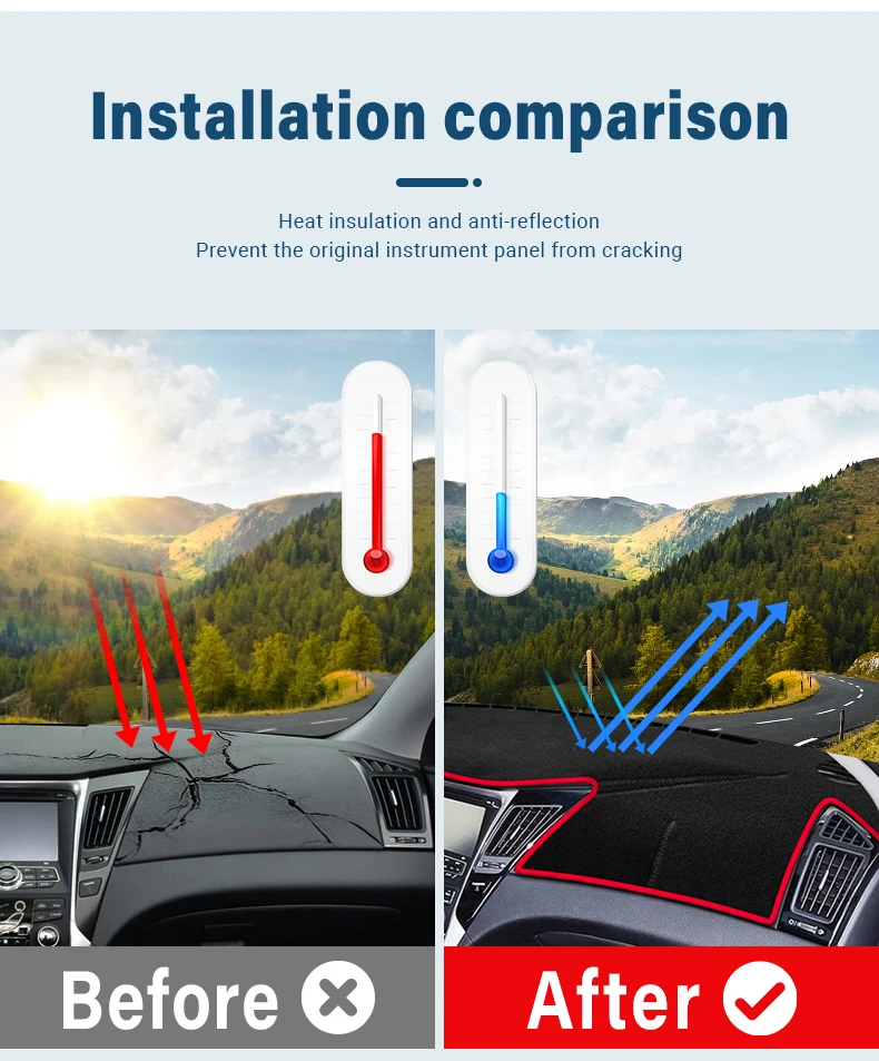 Für Hyundai Sonata YF I45 2010 2011 2012 2013 2014 Auto-Armaturenbrett Sonnenschutz-Abdeckung Instrumententafel Rutschfeste Matte Zubehör – Detail 2